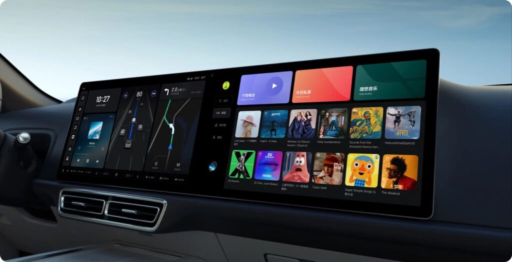 Умное интерактивное пространство